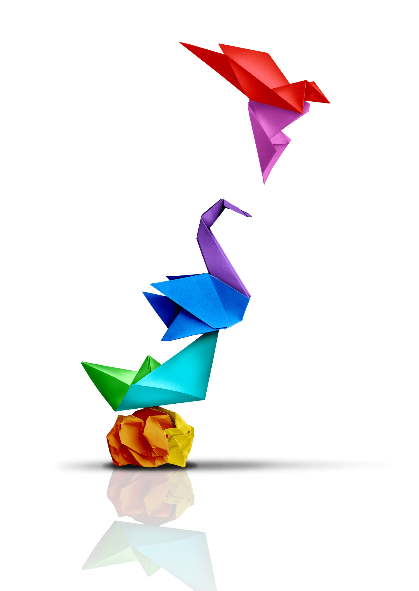 Team Transformations Process